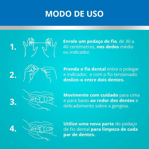 Fio Dental Reach Essencial Menta 100m - Imagem 3