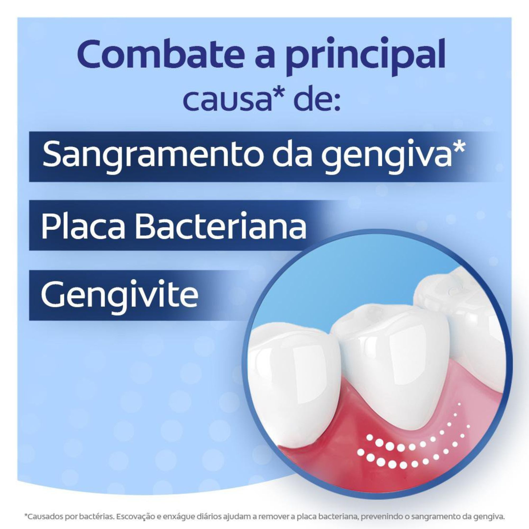 Solução Bucal Colgate Periogard Sem Álcool 250ml - Imagem 4