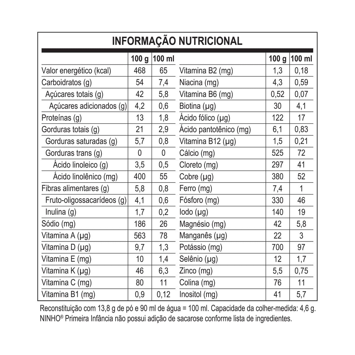 Composto Lácteo Ninho Primeira Infância 1 A 3 Anos 400g - Imagem 5