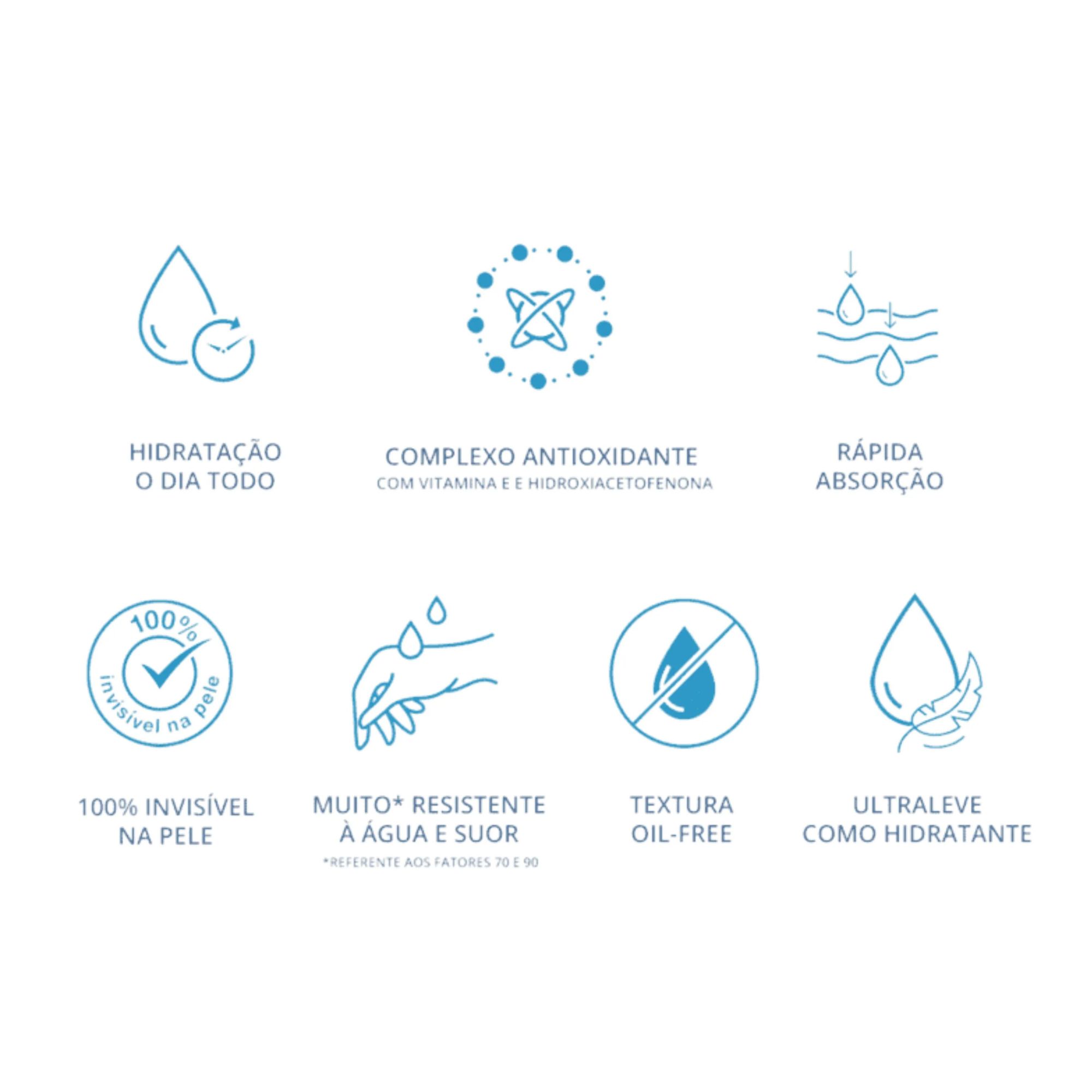 Protetor Solar Neutrogena Sun Fresh Fps90 200ml - Imagem 3