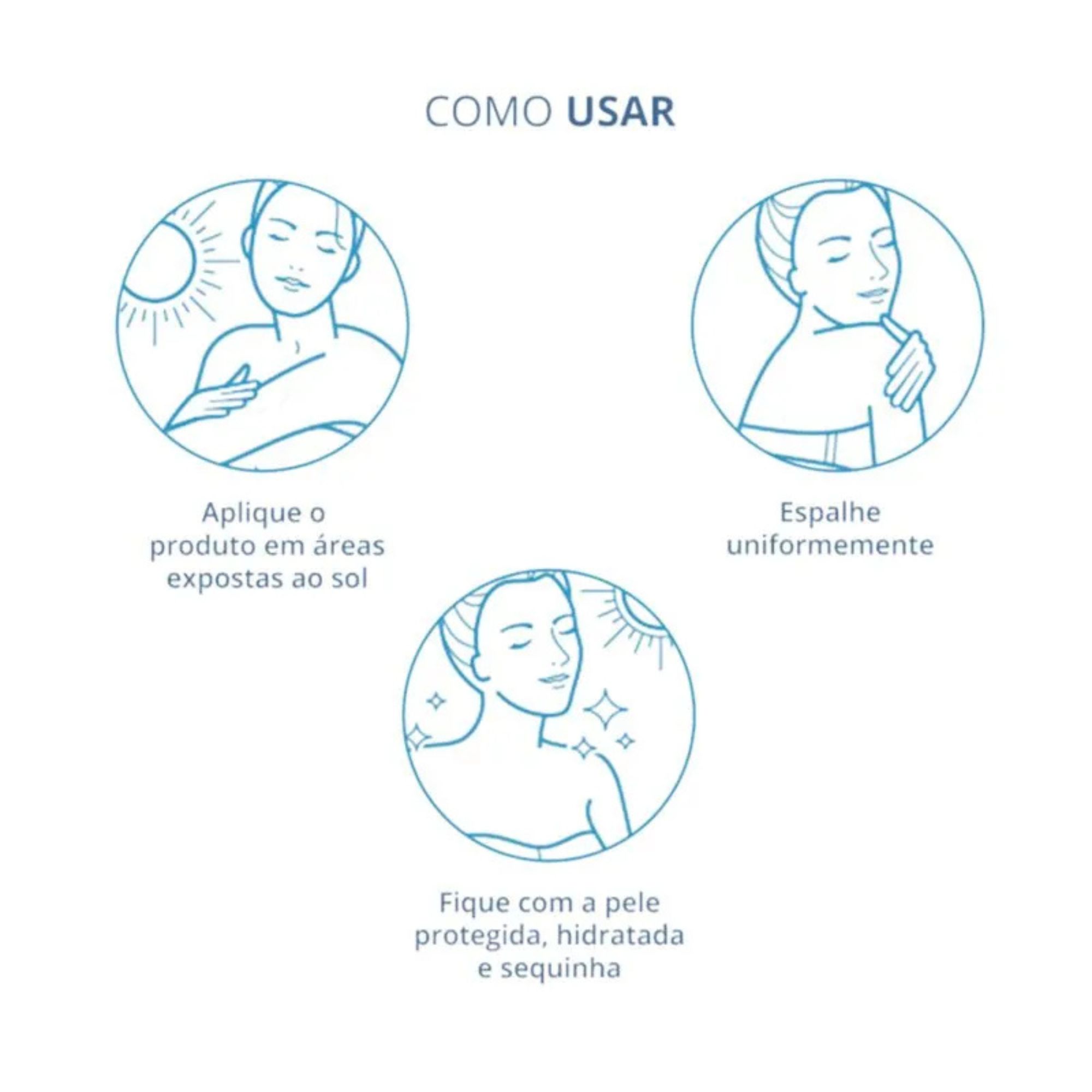 Protetor Solar Neutrogena Sun Fresh Fps90 200ml - Imagem 4