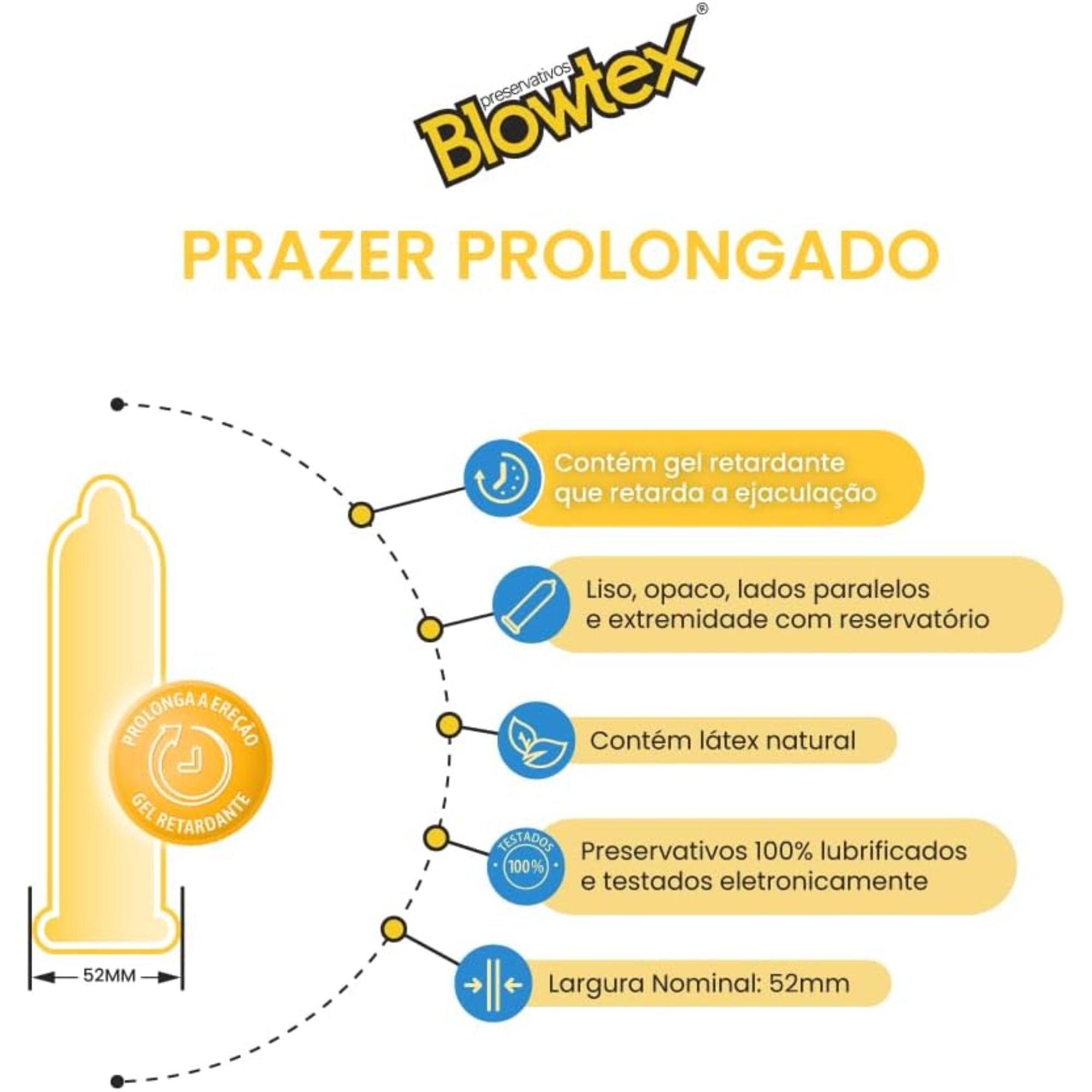 Preservativo Blowtex Retardante 9 Unidades - Imagem 3