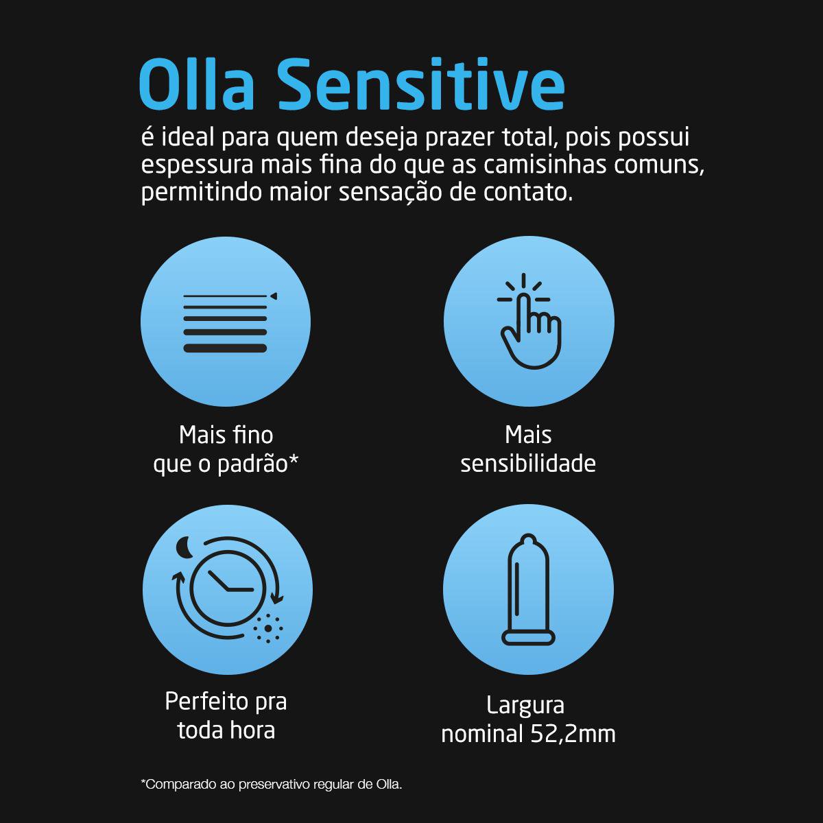 Preservativo Olla Sensitive 3 Unidades - Imagem 5
