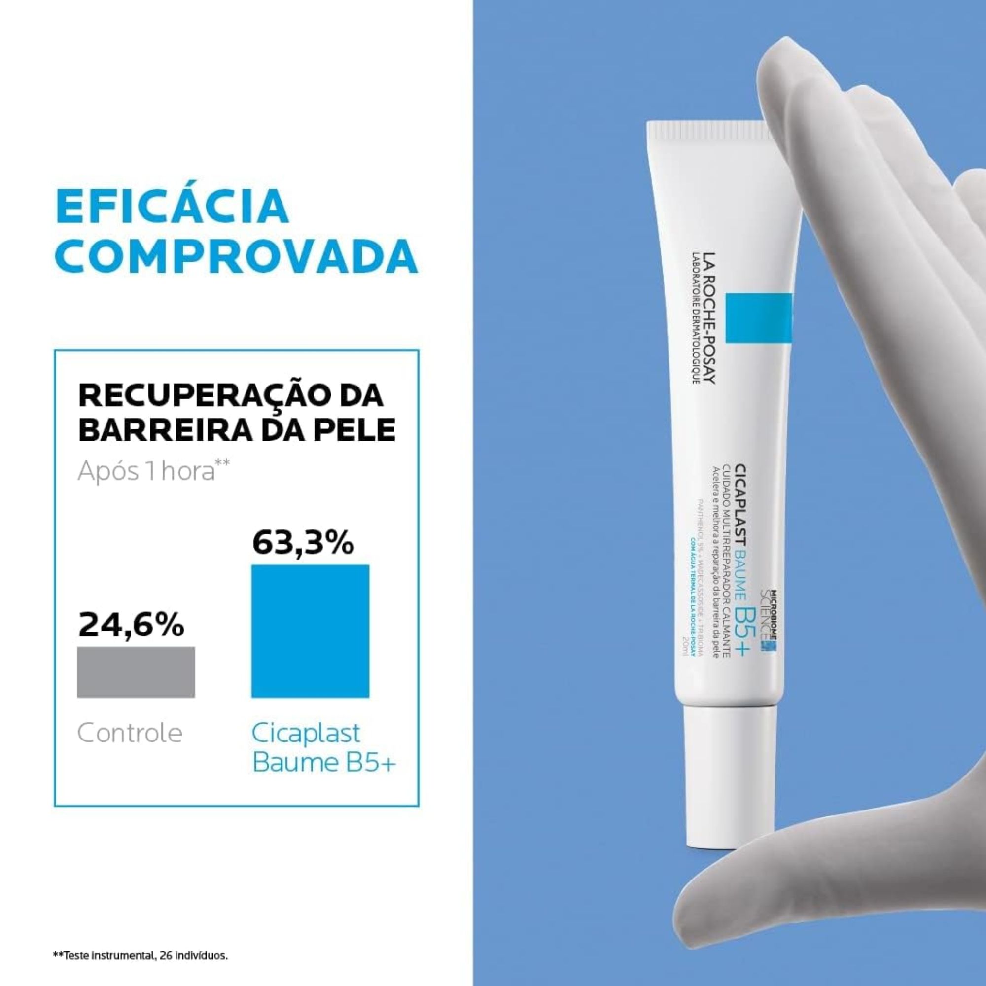 Creme Hidratante Cicaplast Baume B5+ La Roche-posay 20ml - Imagem 4