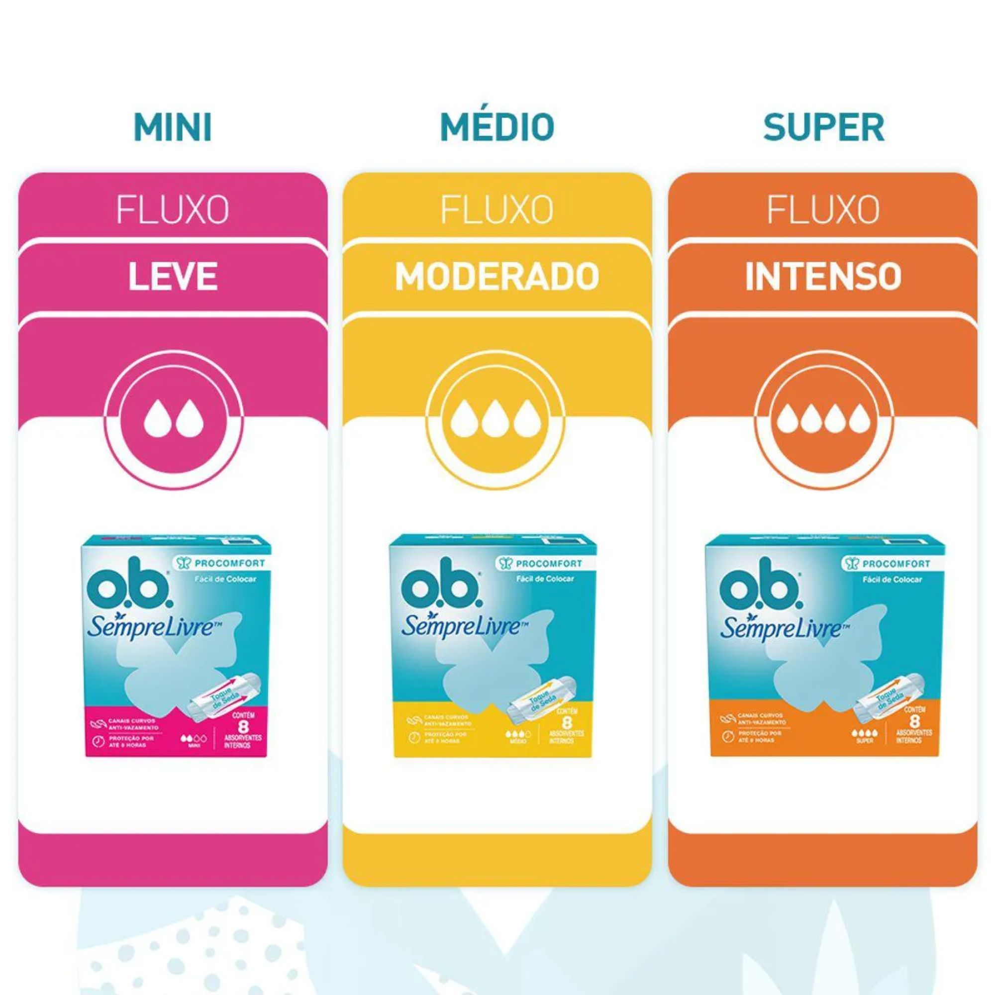 Absorvente Interno O.b. Sempre Livre Procomfort Médio 16 Unidades - Imagem 3