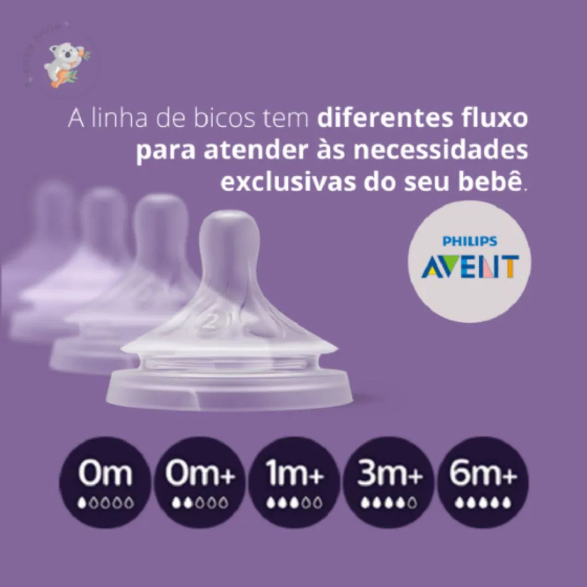 Bico De Mamadeira Philips Avent Pétala 3.0 N5 6m+ 1 Unidade - Imagem 4