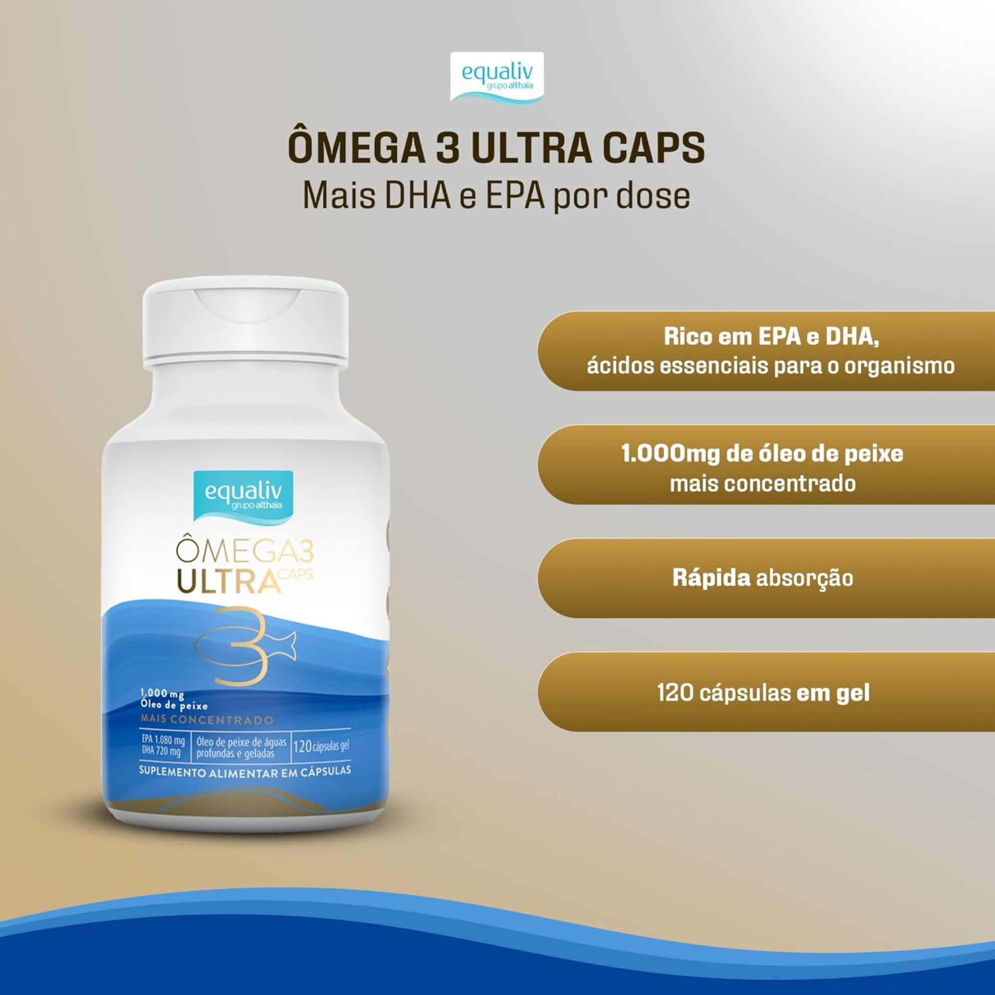 Omega 3 Ultra Caps Equaliv 120 Cápsulas - Imagem 3