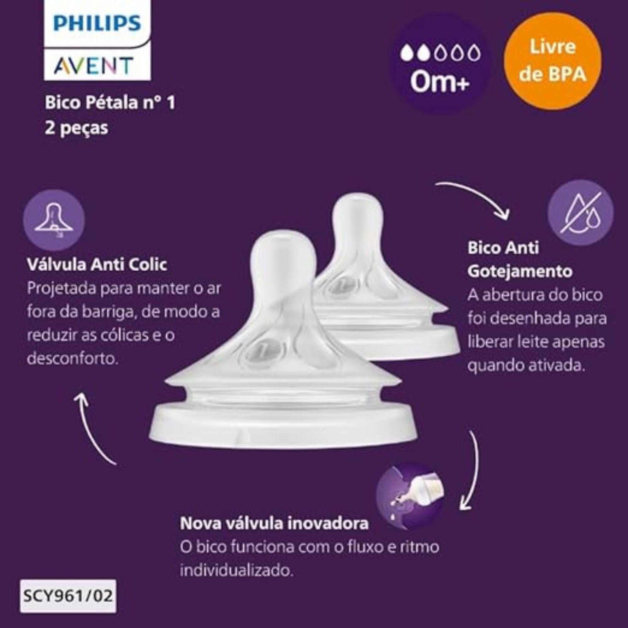 Bico Mamadeira Philips Avent Pétala 0m 1 Unidade - Imagem 5