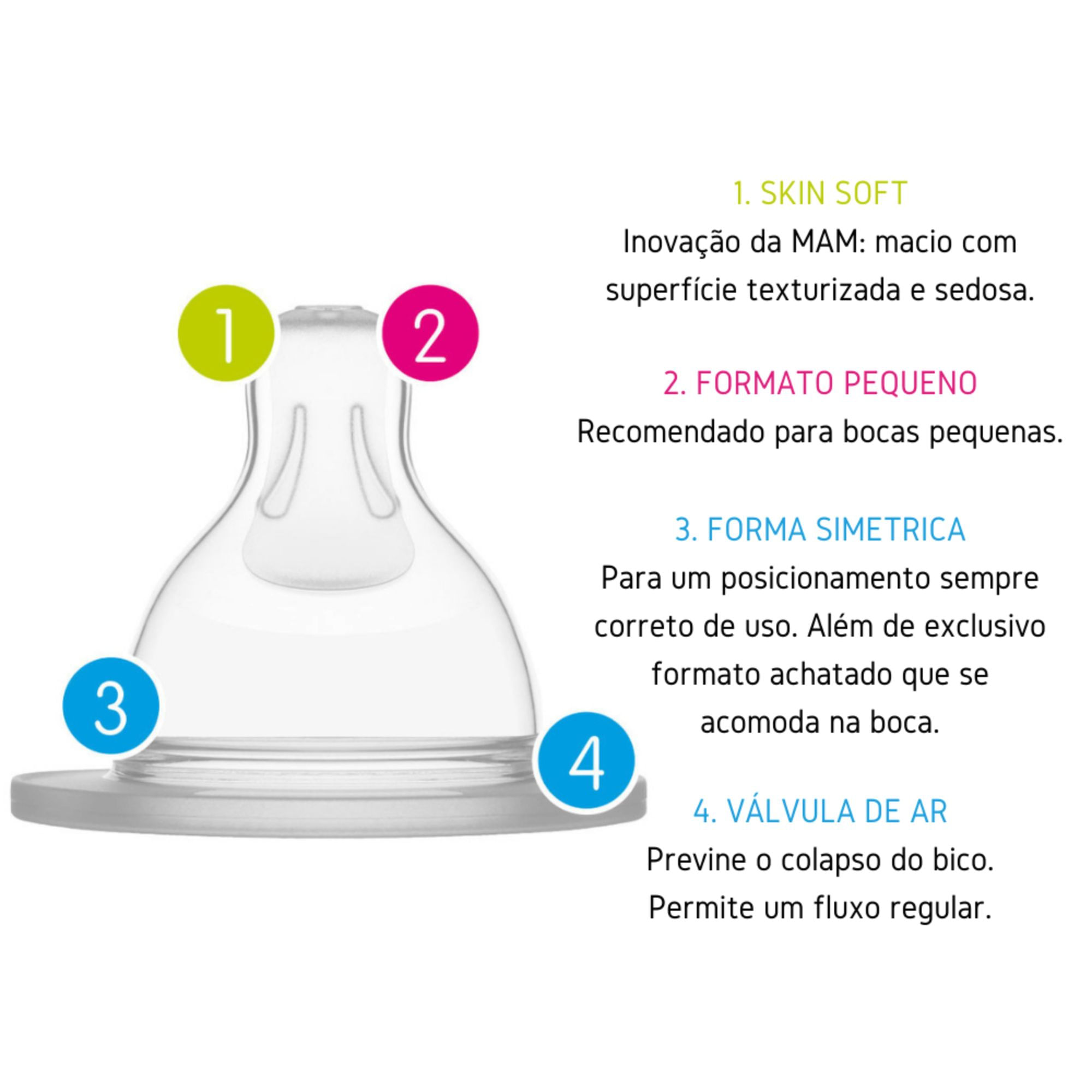 Bico Para Mamadeira Mam Nº 0 Fluxo Super Lento 1 Unidade - Imagem 4