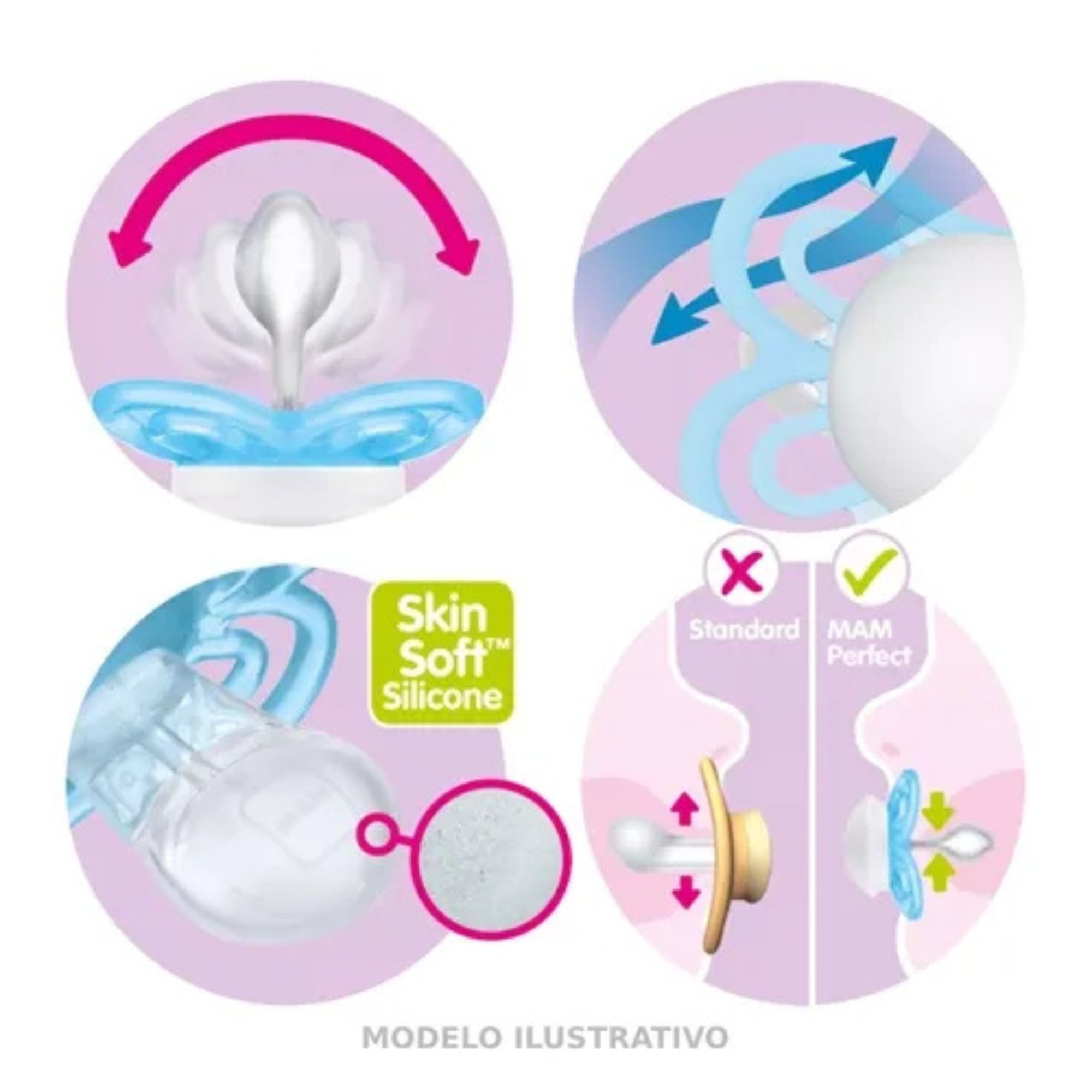 Chupeta Mam Comfort 0-6m Rosa 1 Unidade - Imagem 5