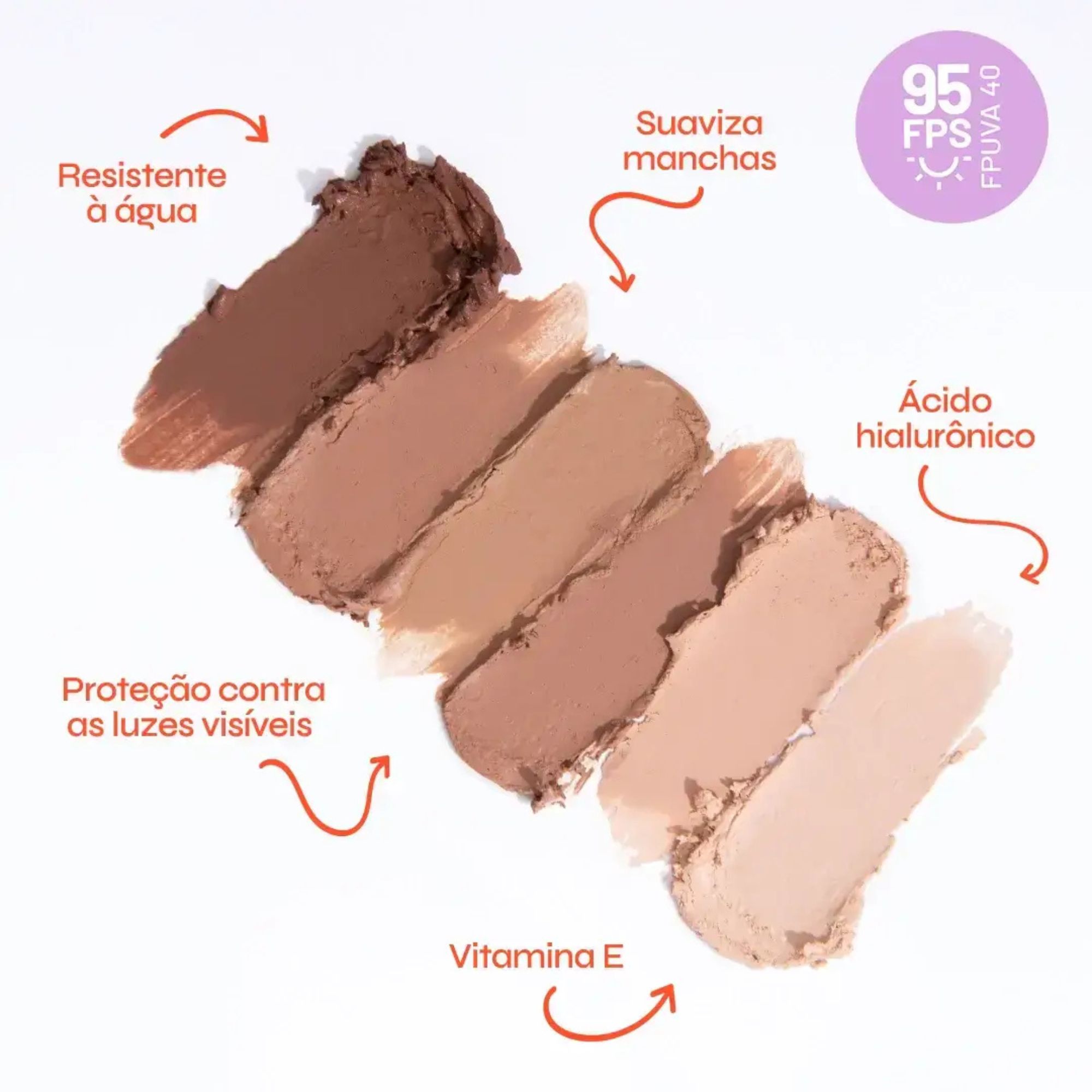 Protetor Solar Bastao Ollie Cor 30 Fps95 15g - Imagem 4